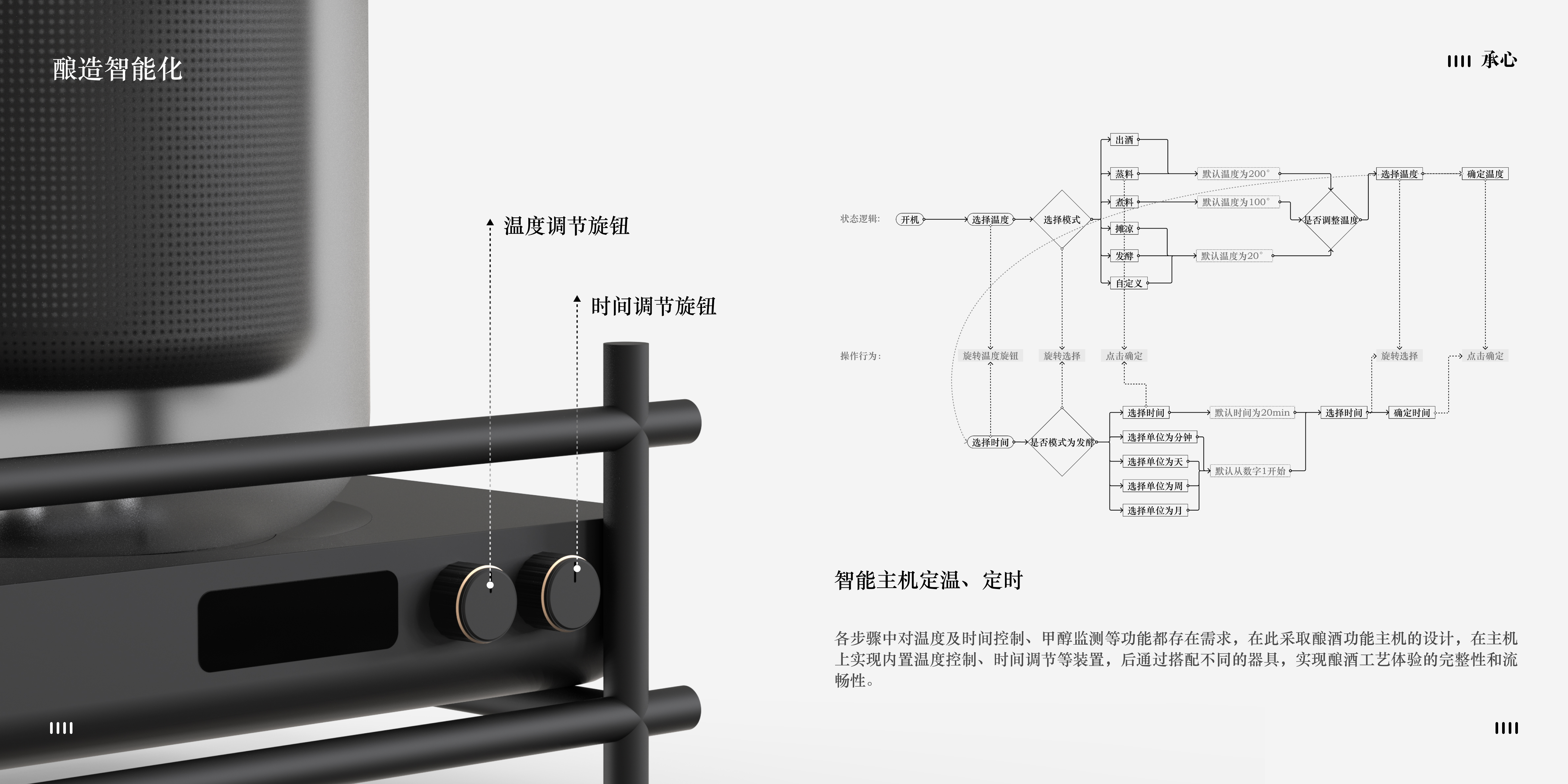 make wine，Product innovation，Non-genetic inheritance，