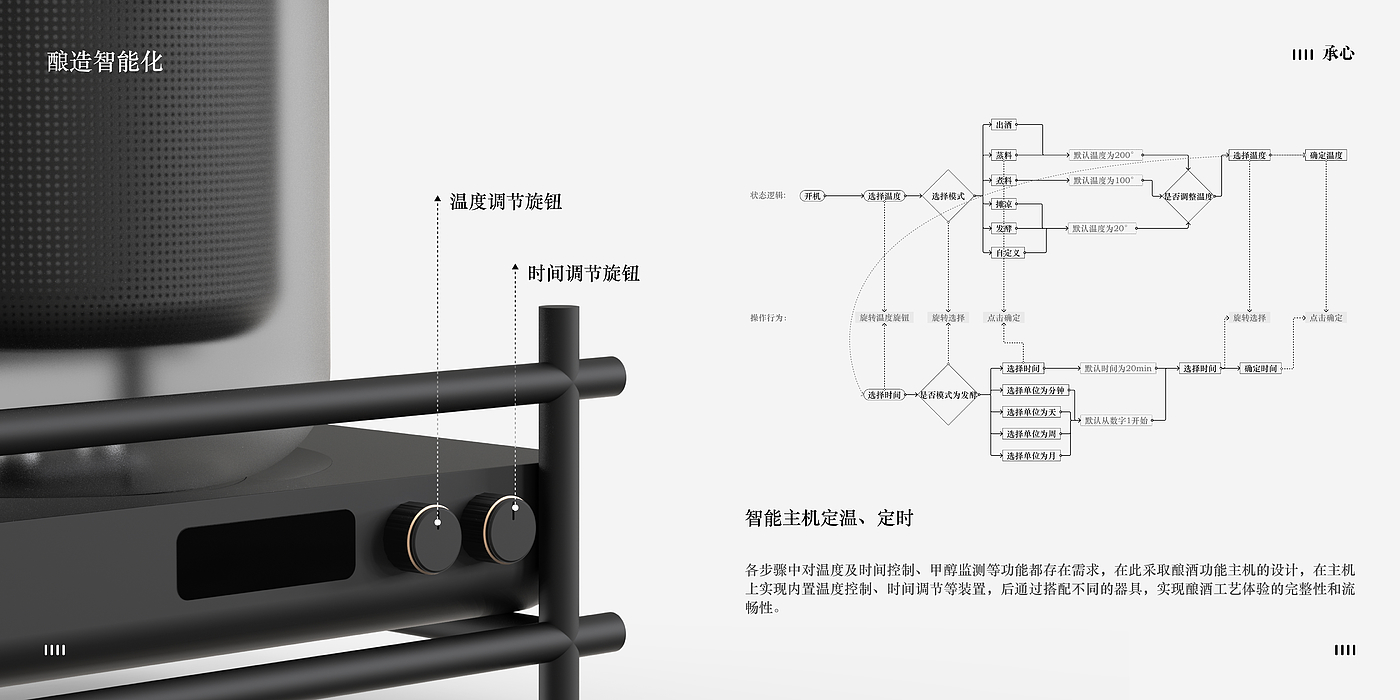make wine，Product innovation，Non-genetic inheritance，