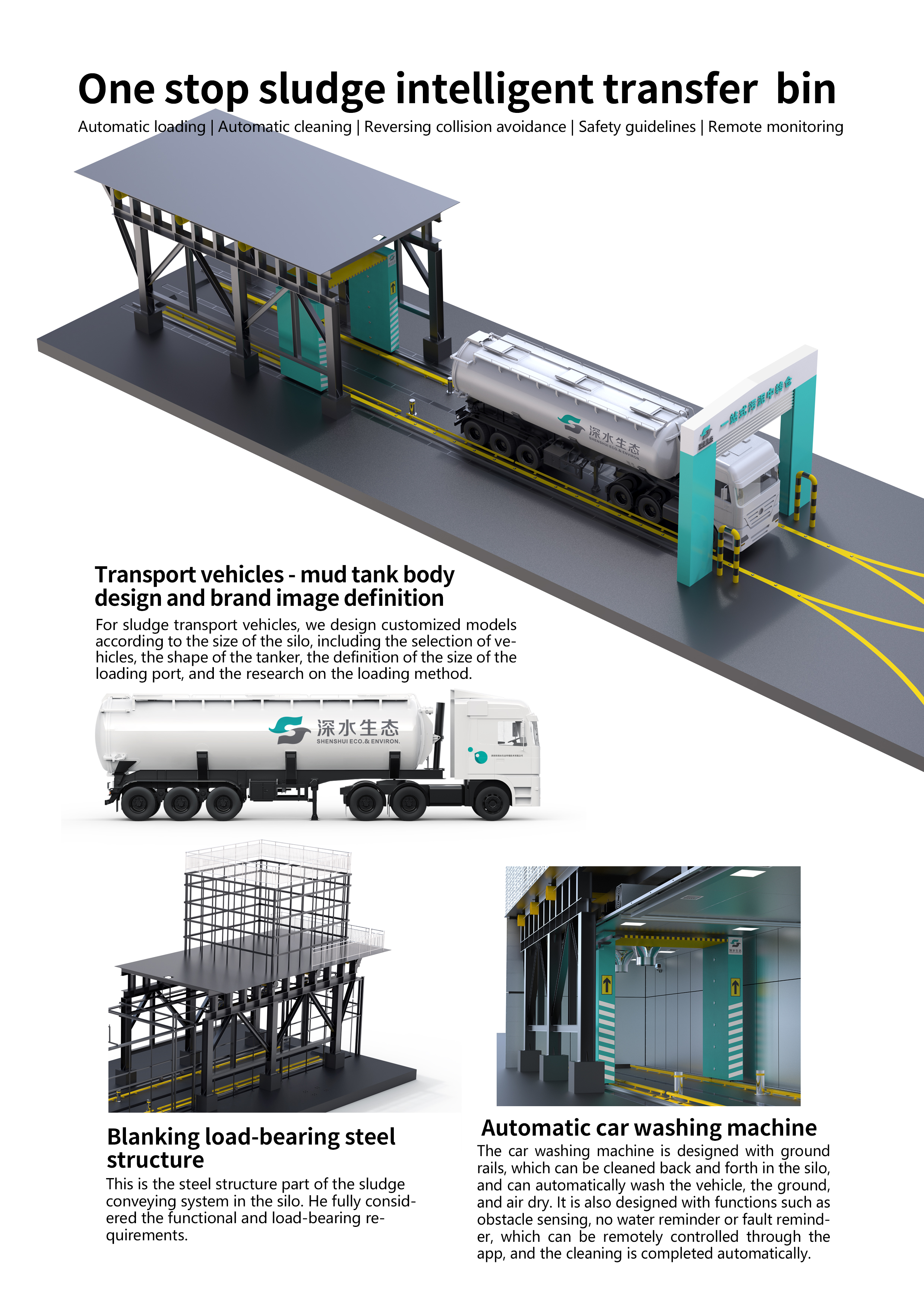 Industrial equipment，steel structure，Silo transfer station，Gold standard design，