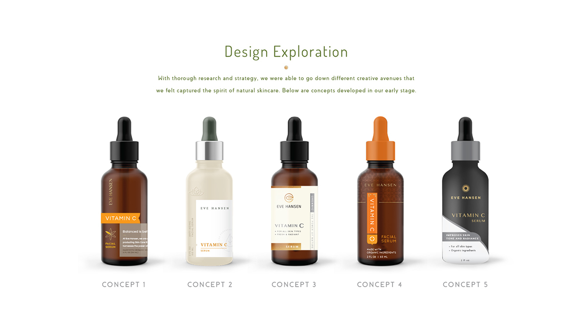 Eve Hansen，skin care products，man，ma'am，packing，