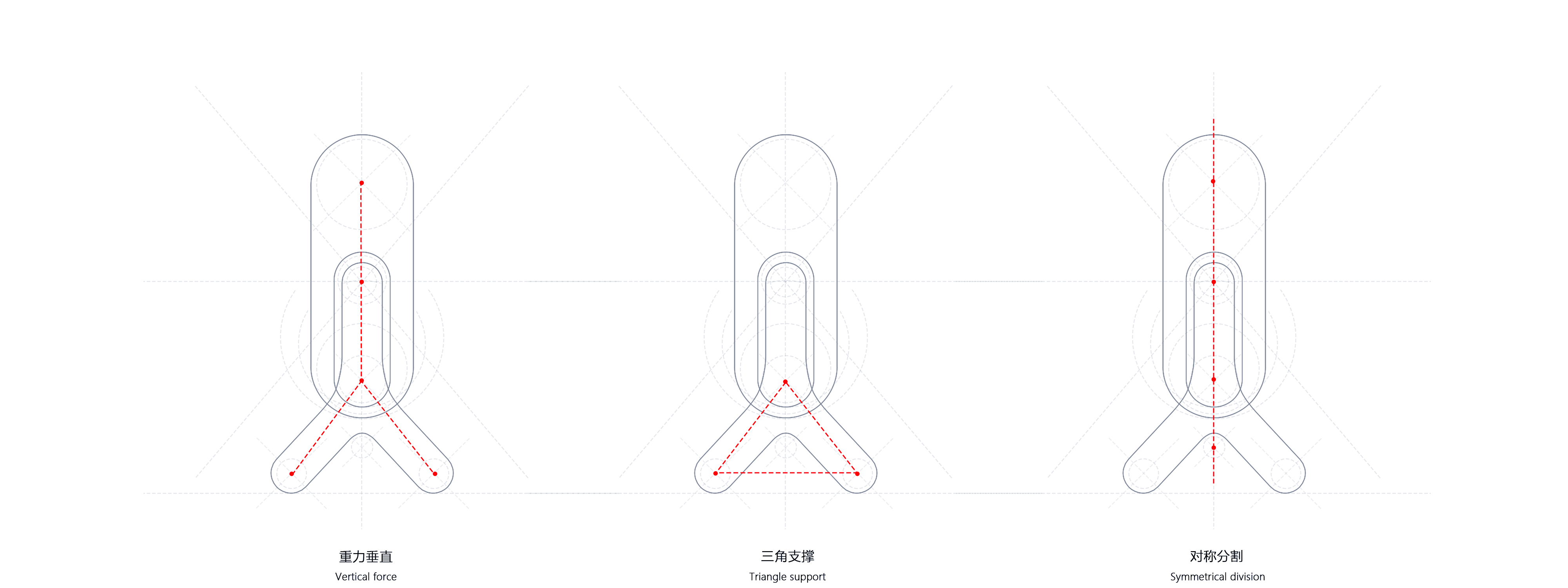 Heater，Smart appliances，industrial design，