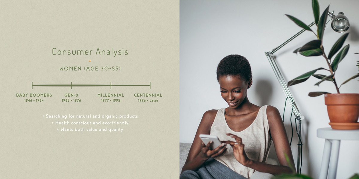 Eve Hansen，skin care products，man，ma'am，packing，