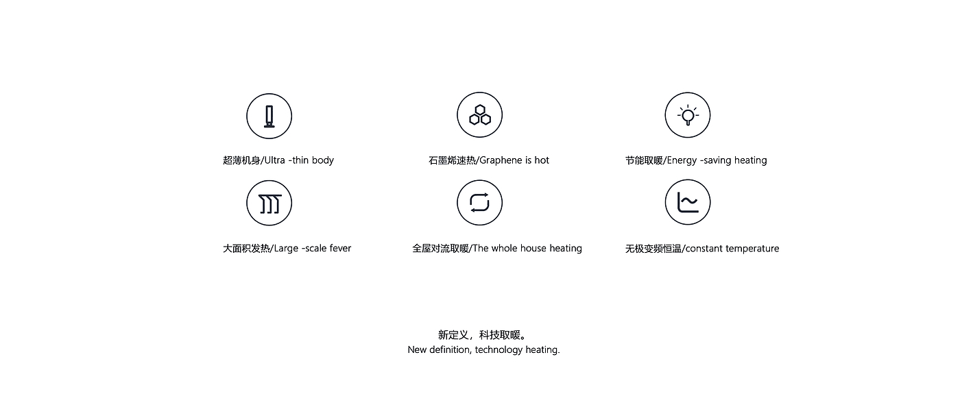Heater，Smart appliances，industrial design，