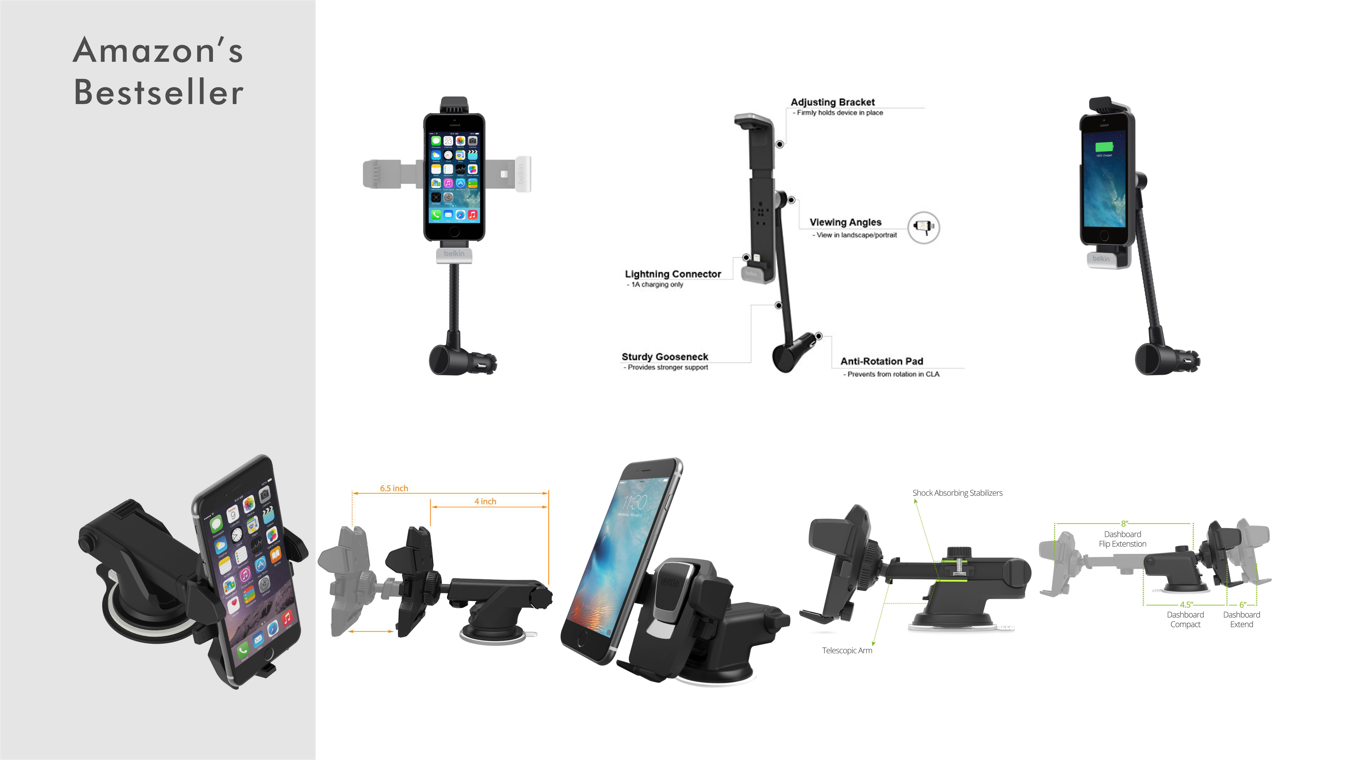 industrial design，Product modeling design，Vehicle mount ，Wireless charging，folding mechanism design，Product light strategy，Scalable，Mobile phone bracket，