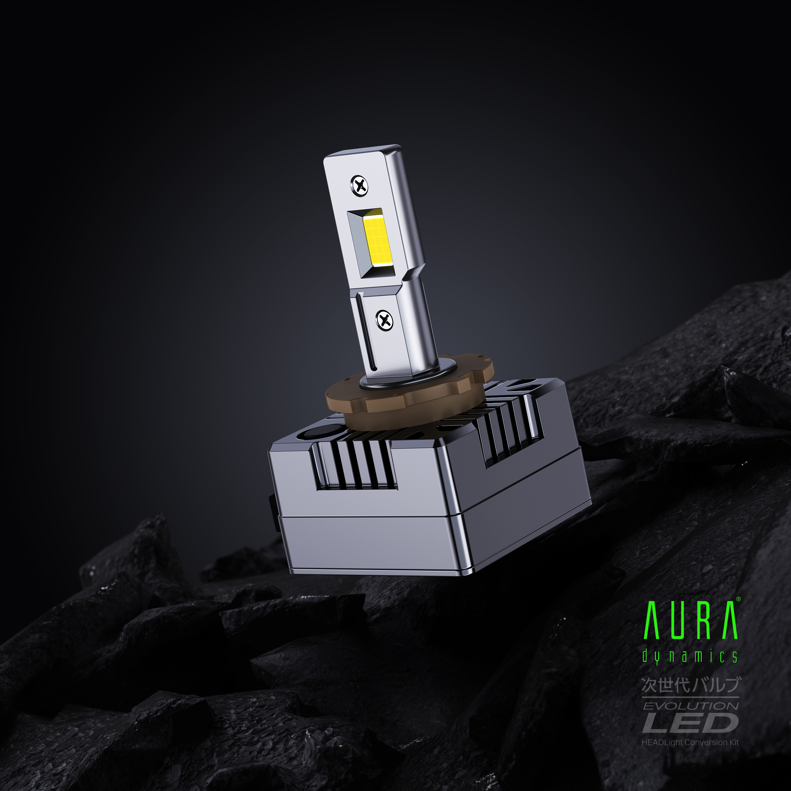 automobile，led，automative lighting，tesla，Modification Supplies，road trip，new energy，HID xenon headlights，