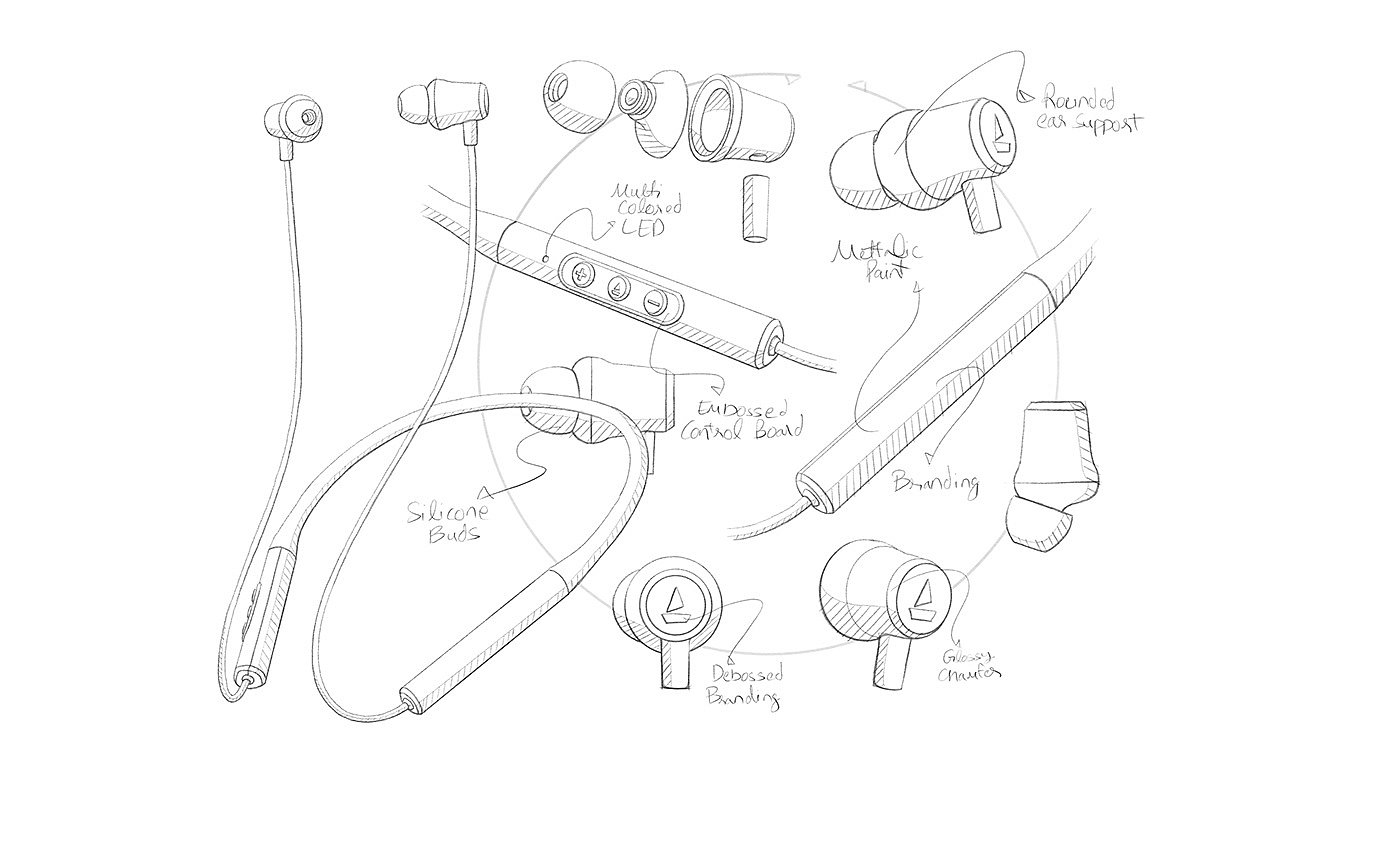 耳机，数码，电子产品，boAt Nirvana 525 AN，