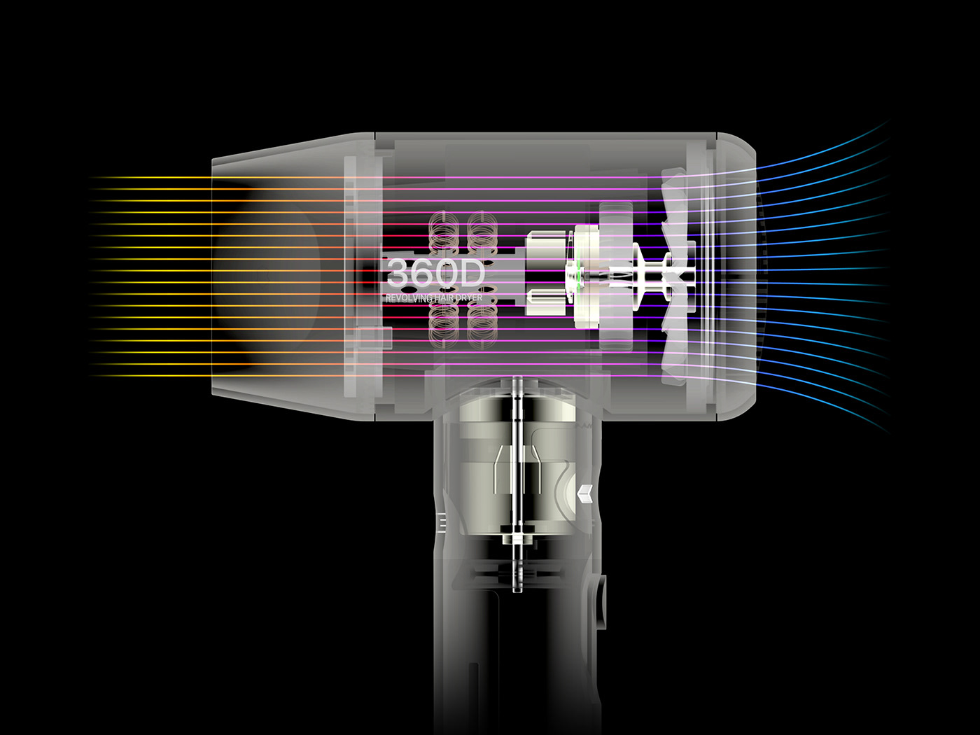 360 Dryer，hair drier，hair drier，small home appliances，