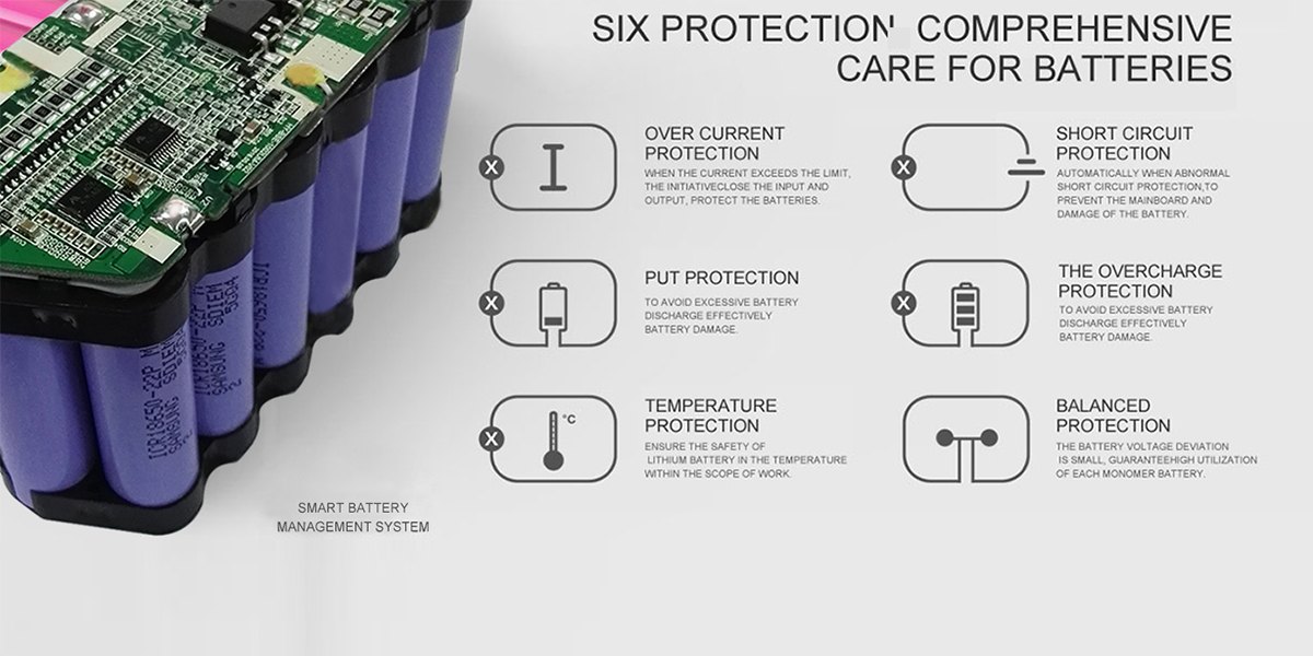 Appearance design | structural design，