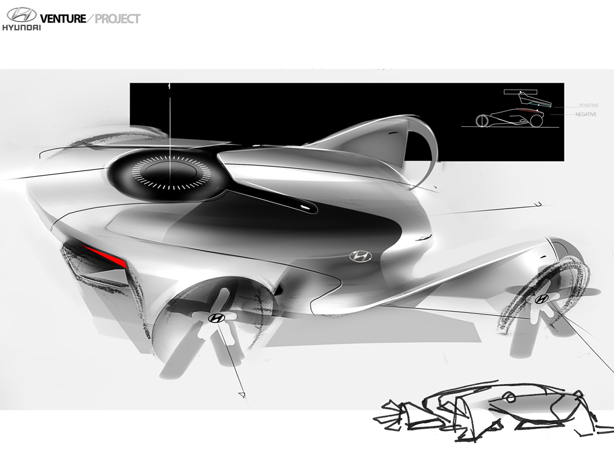 Concept Car，automobile，illustration，hyundai，
