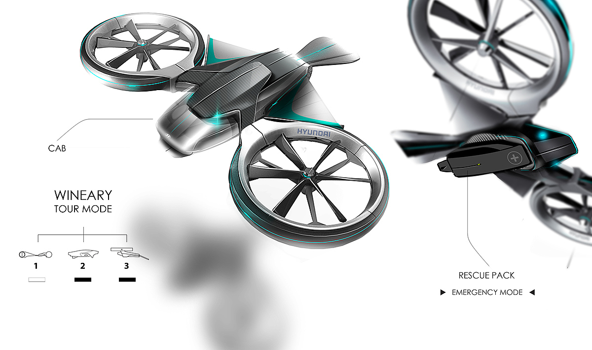Concept Car，automobile，illustration，hyundai，