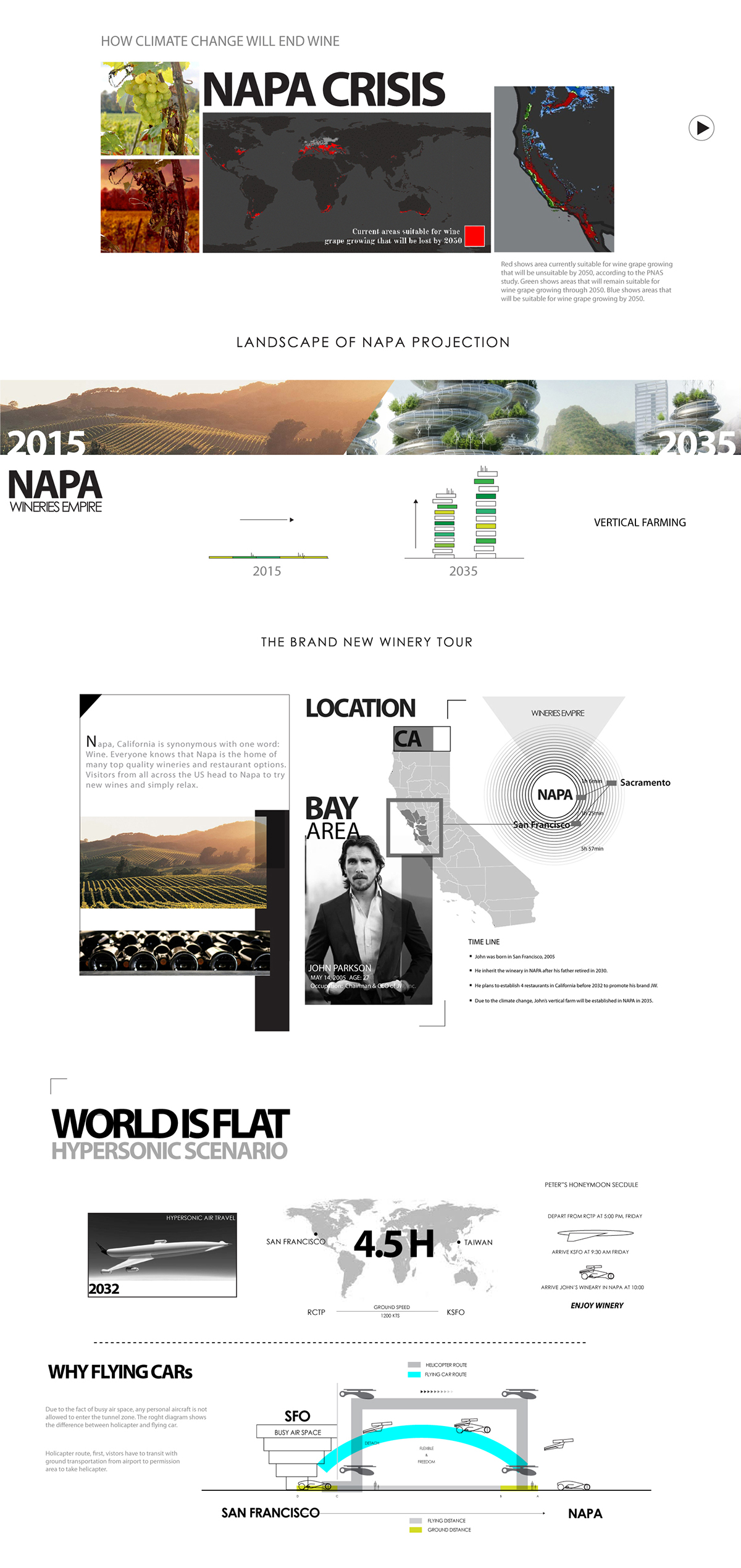 Concept Car，automobile，illustration，hyundai，