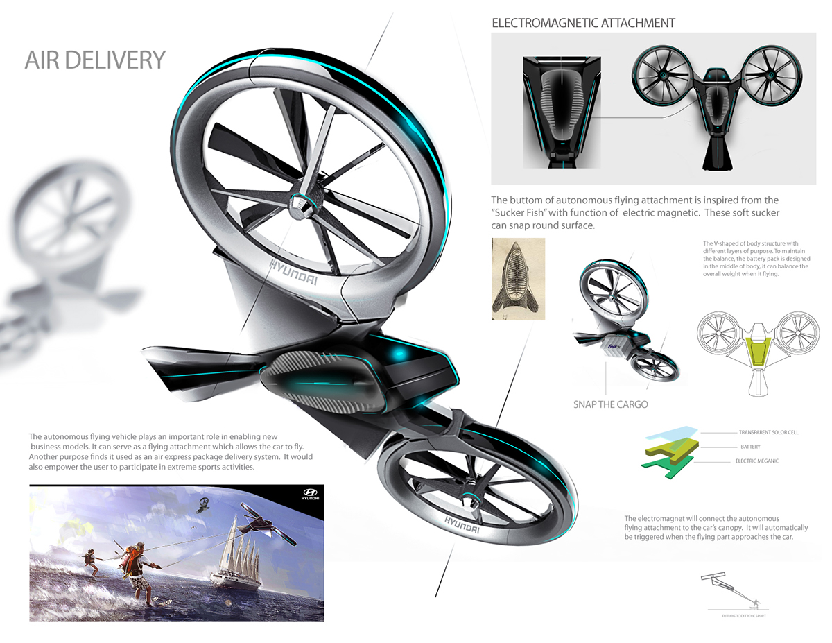 Concept Car，automobile，illustration，hyundai，