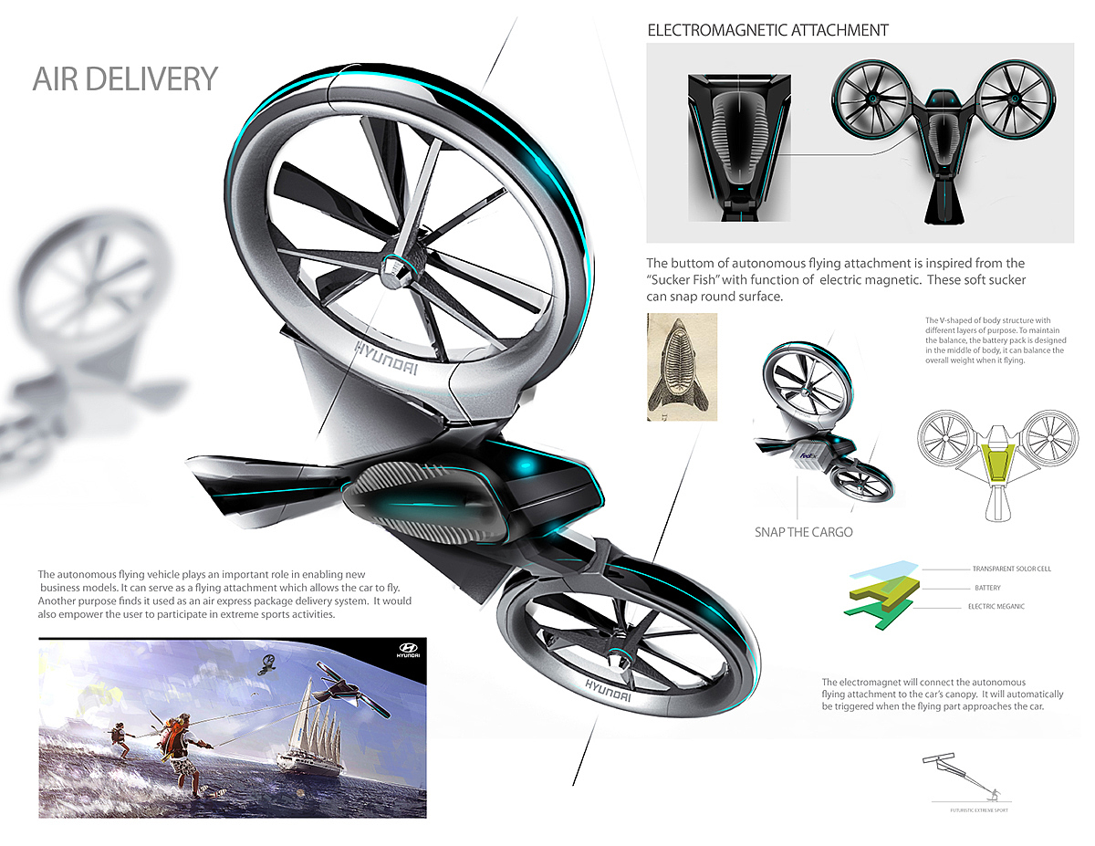 Concept Car，automobile，illustration，hyundai，