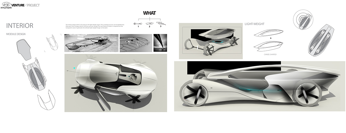 Concept Car，automobile，illustration，hyundai，