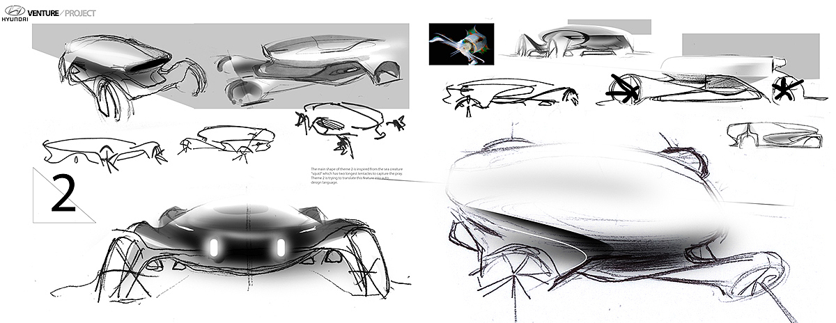 概念车，汽车，插图，hyundai，