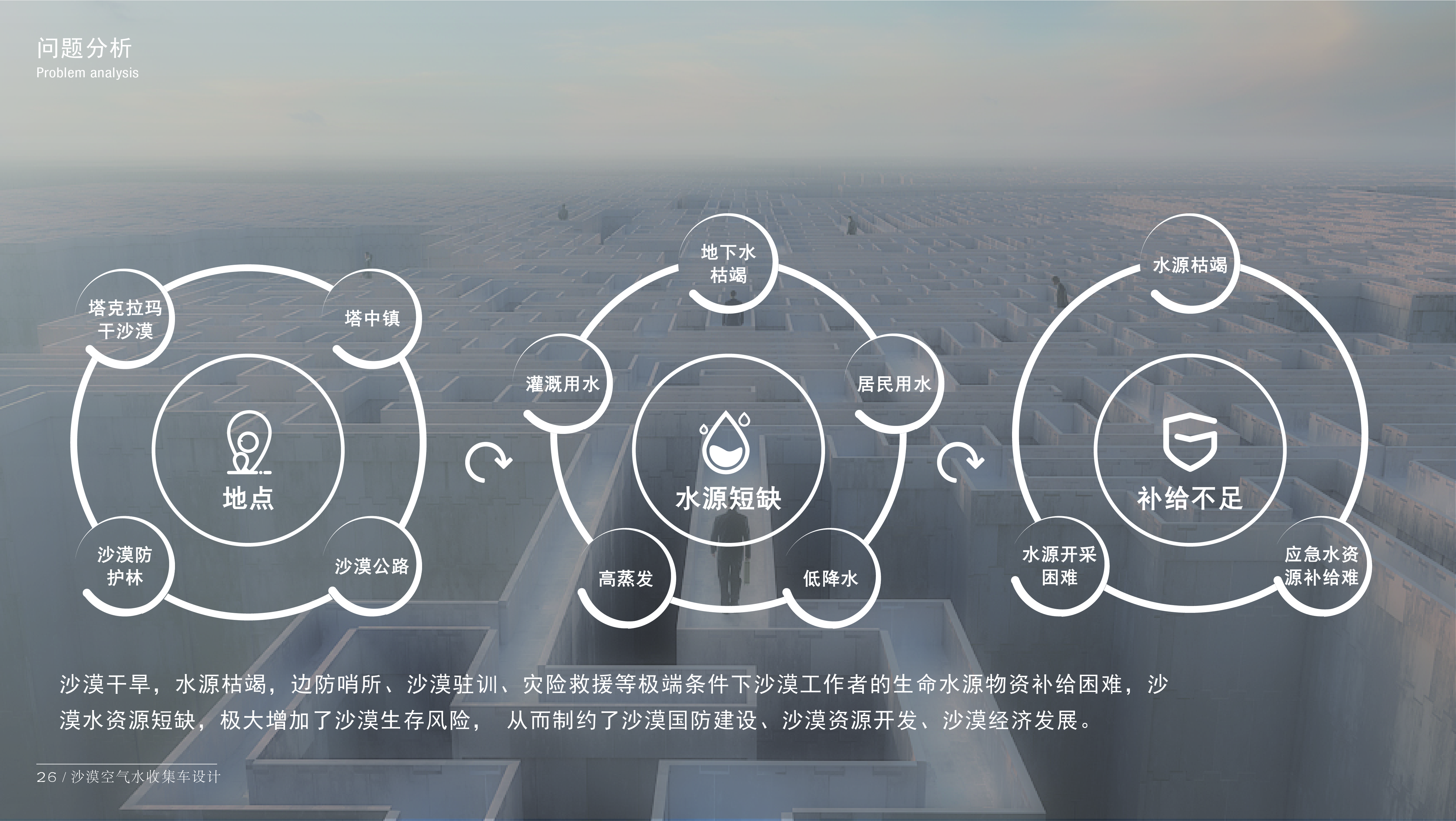 product design，industrial design，sample reels，Fresh student，