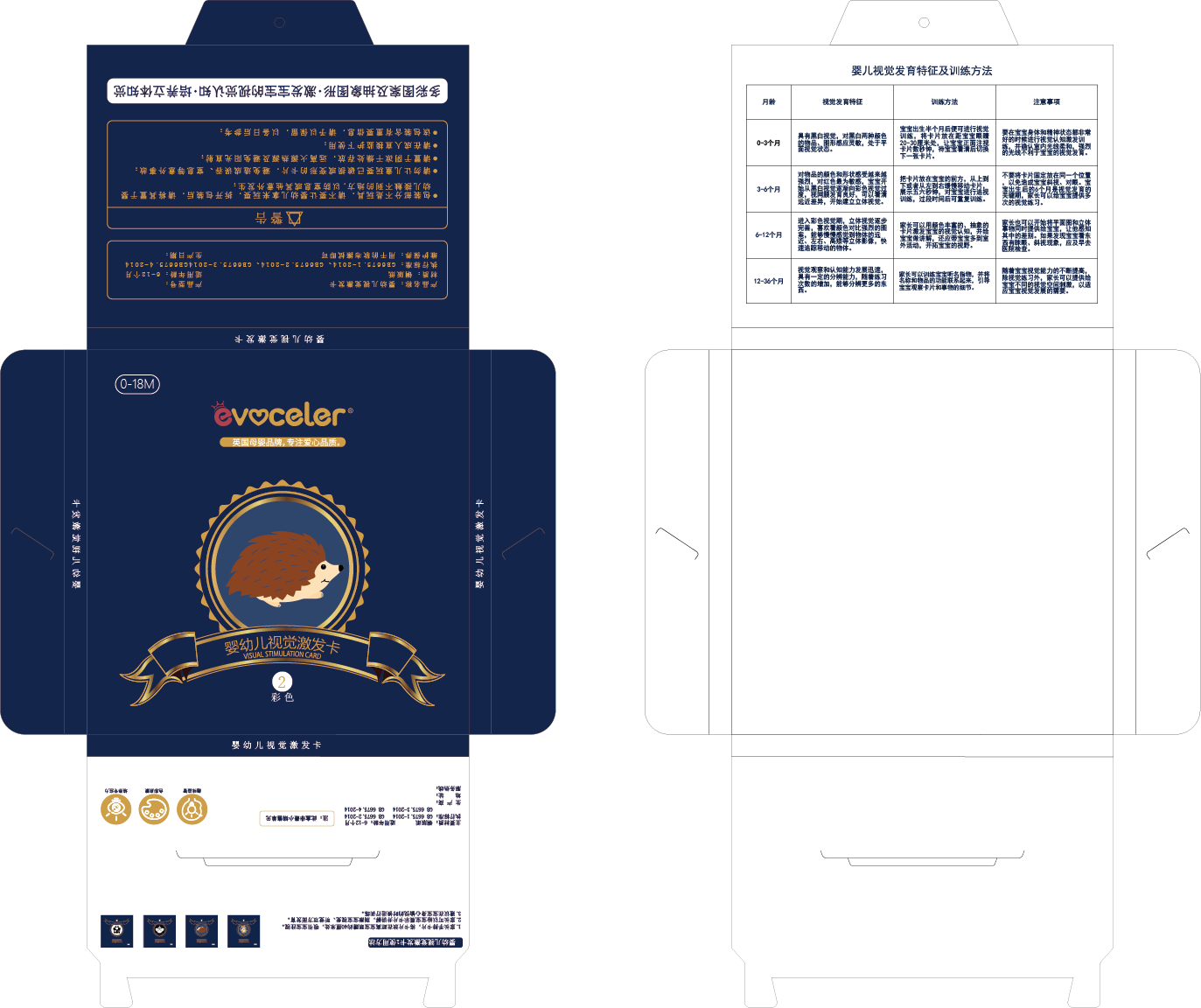 Visual Card，Color Training，