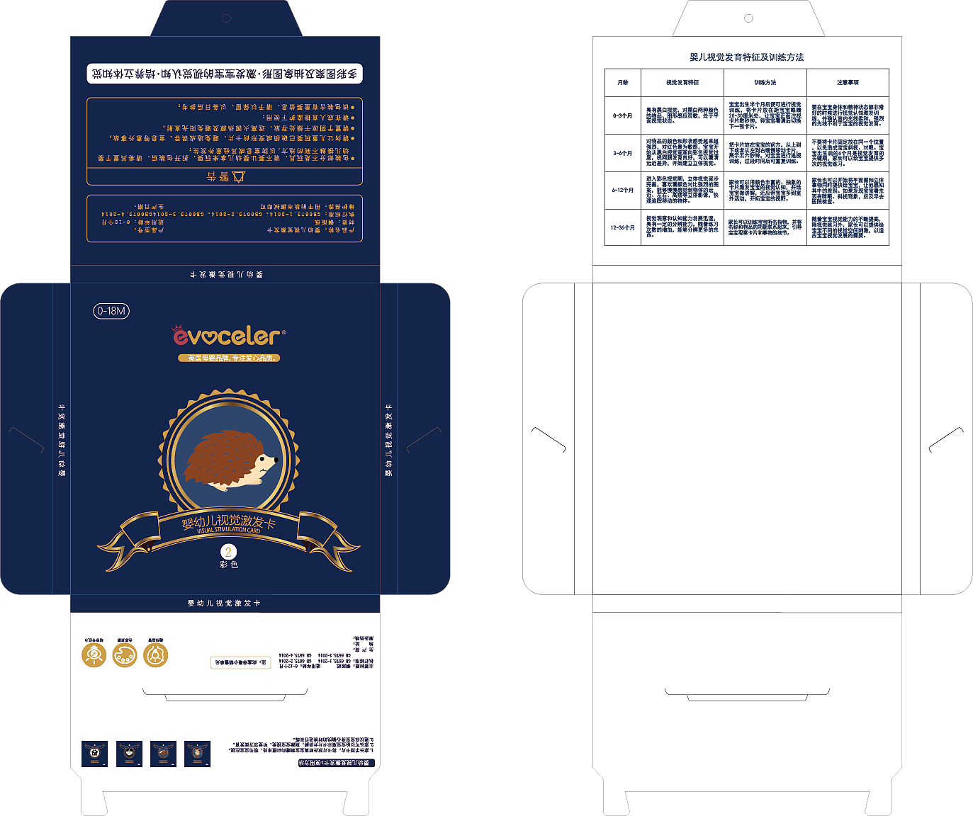 Visual Card，Color Training，