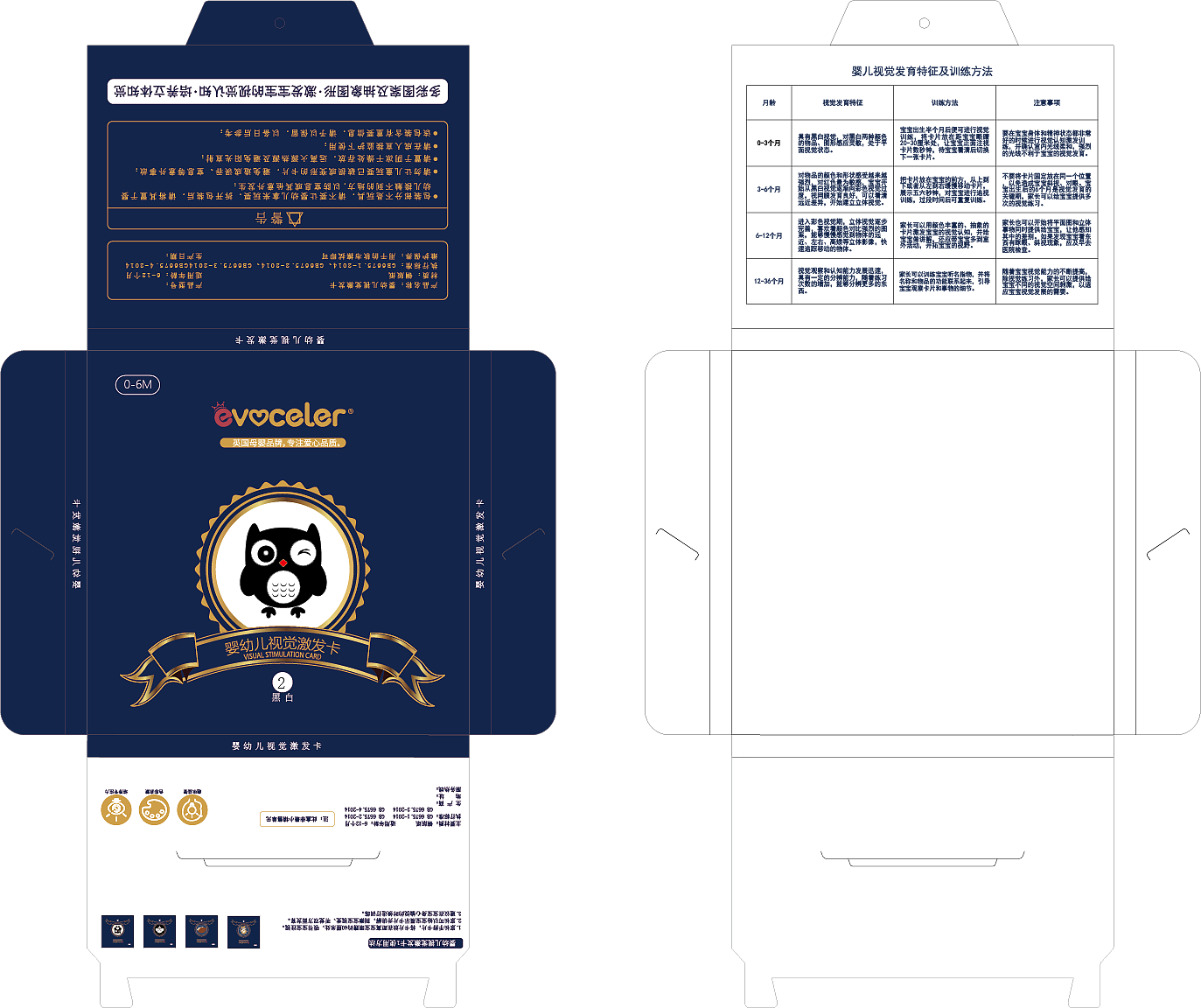 Visual Card，Color Training，