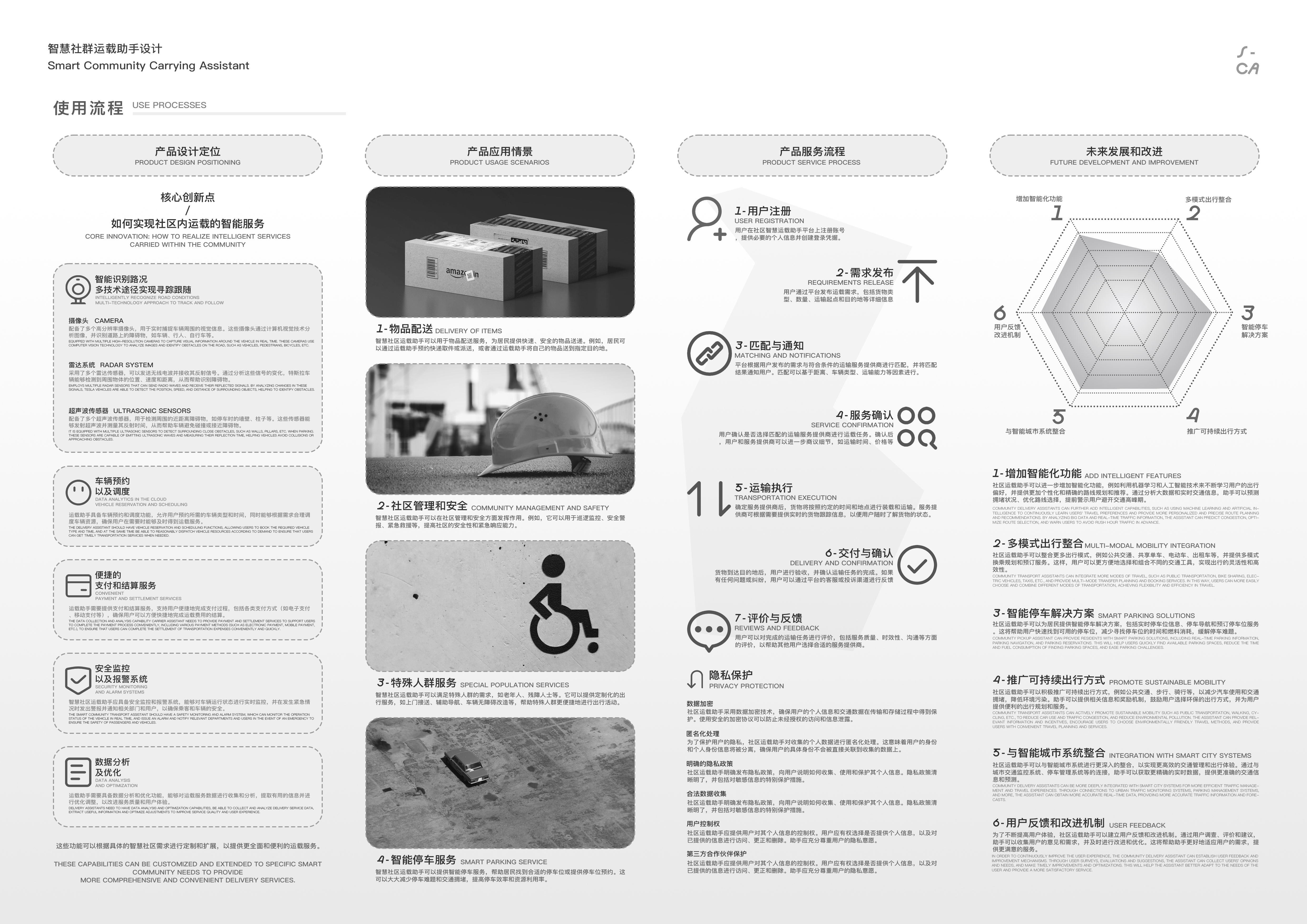 sample reels，industrial design，sample reels，industrial design，product design，product design，The Smart Community，The Smart Community，Cultural and creative products，Cultural and creative products，small home appliances，small home appliances，Electrical design，Electrical design，job wanted，job wanted，