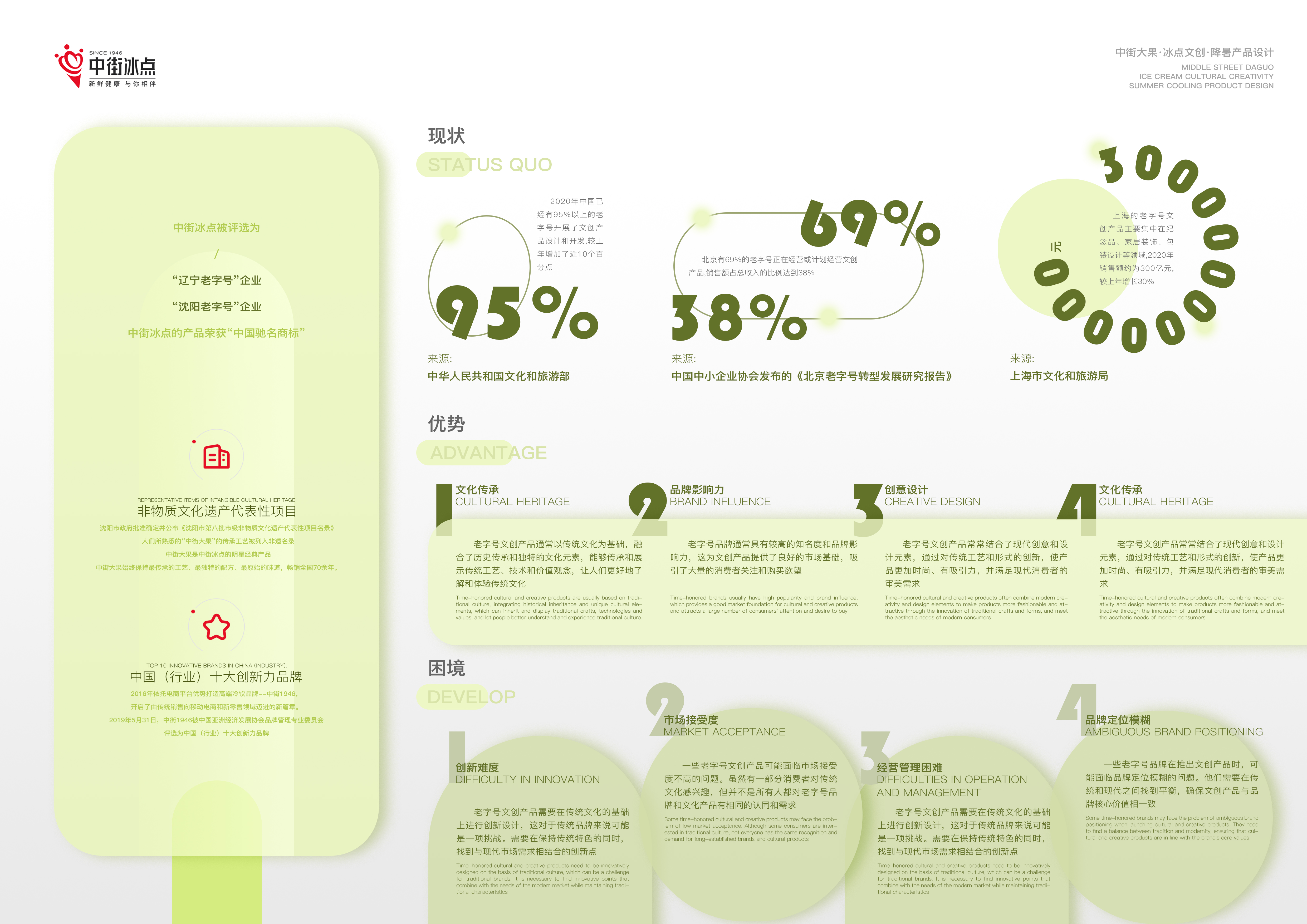sample reels，industrial design，sample reels，industrial design，product design，product design，The Smart Community，The Smart Community，Cultural and creative products，Cultural and creative products，small home appliances，small home appliances，Electrical design，Electrical design，job wanted，job wanted，
