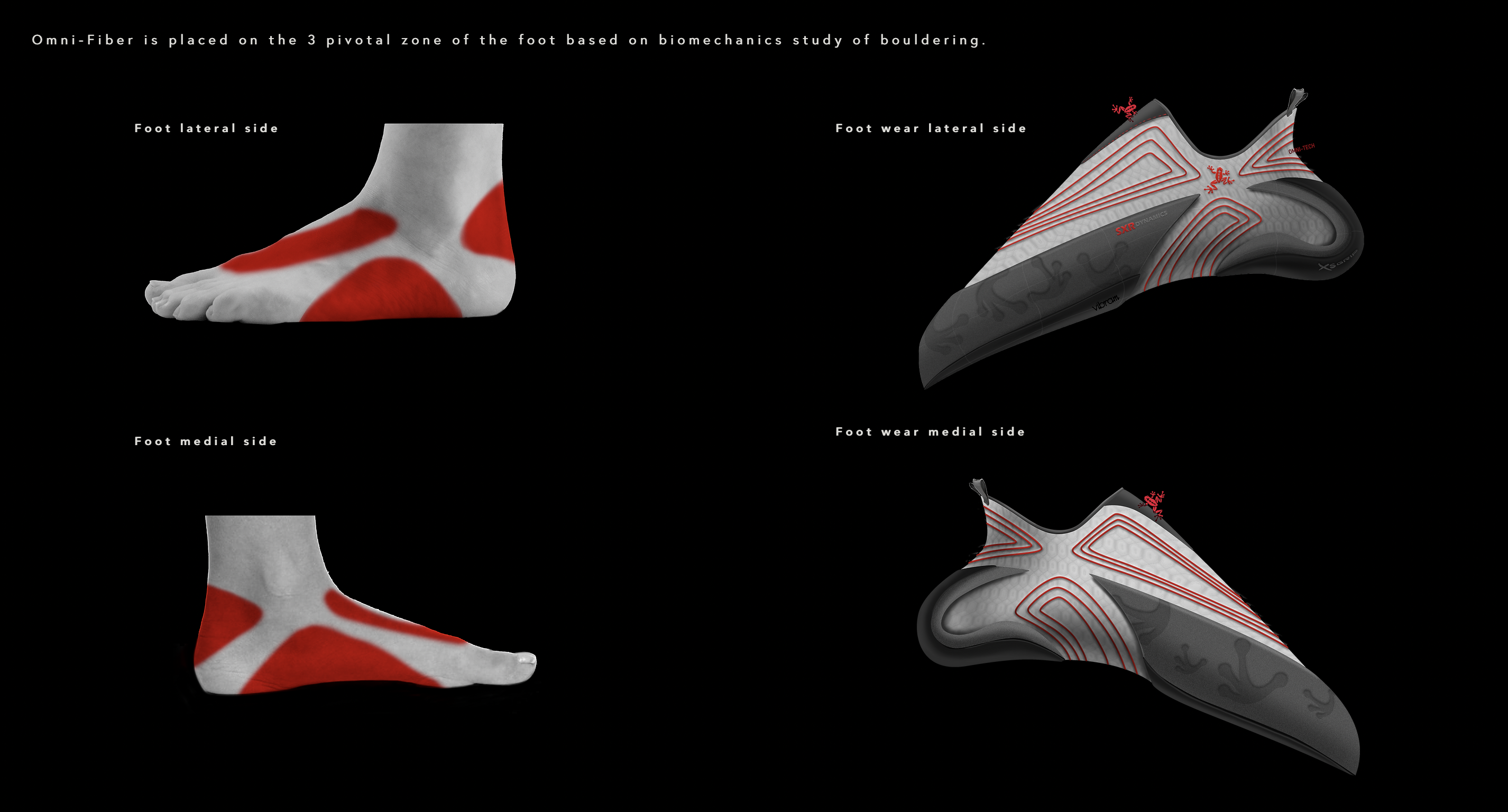 storytelling，INNOVATION，Material，cmf，Performance，footwear，