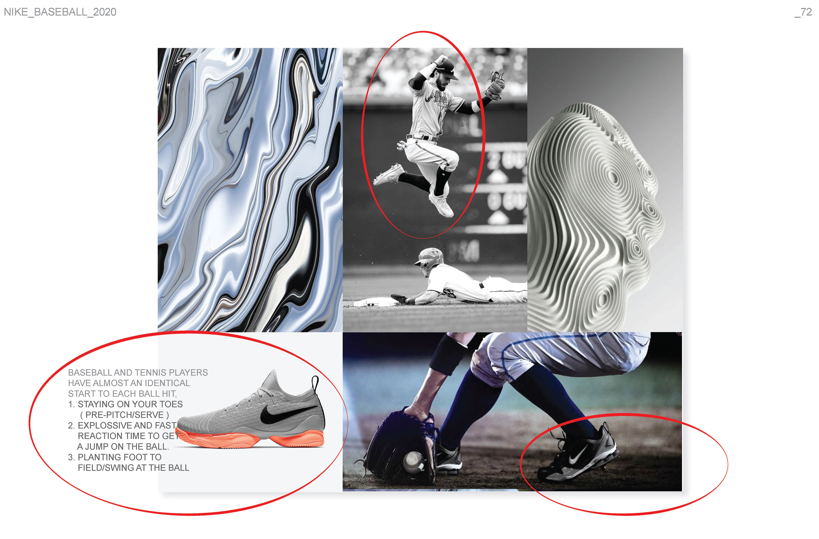 nike，sneakers，product design，spin，