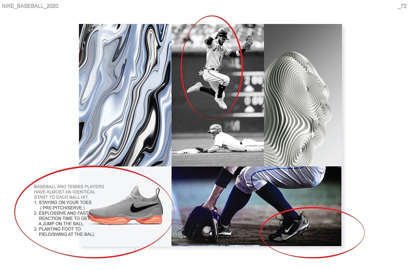 nike，sneakers，product design，spin，