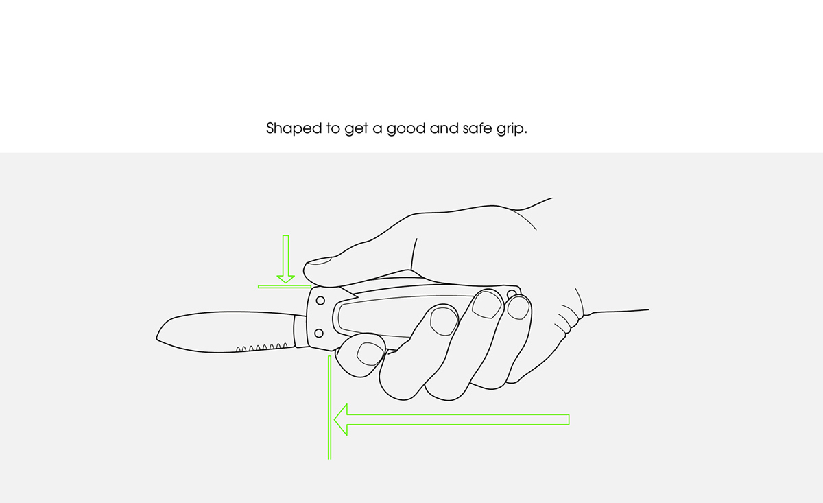 industrial design，product design，outdoors，navigation，hold，tool，tool，