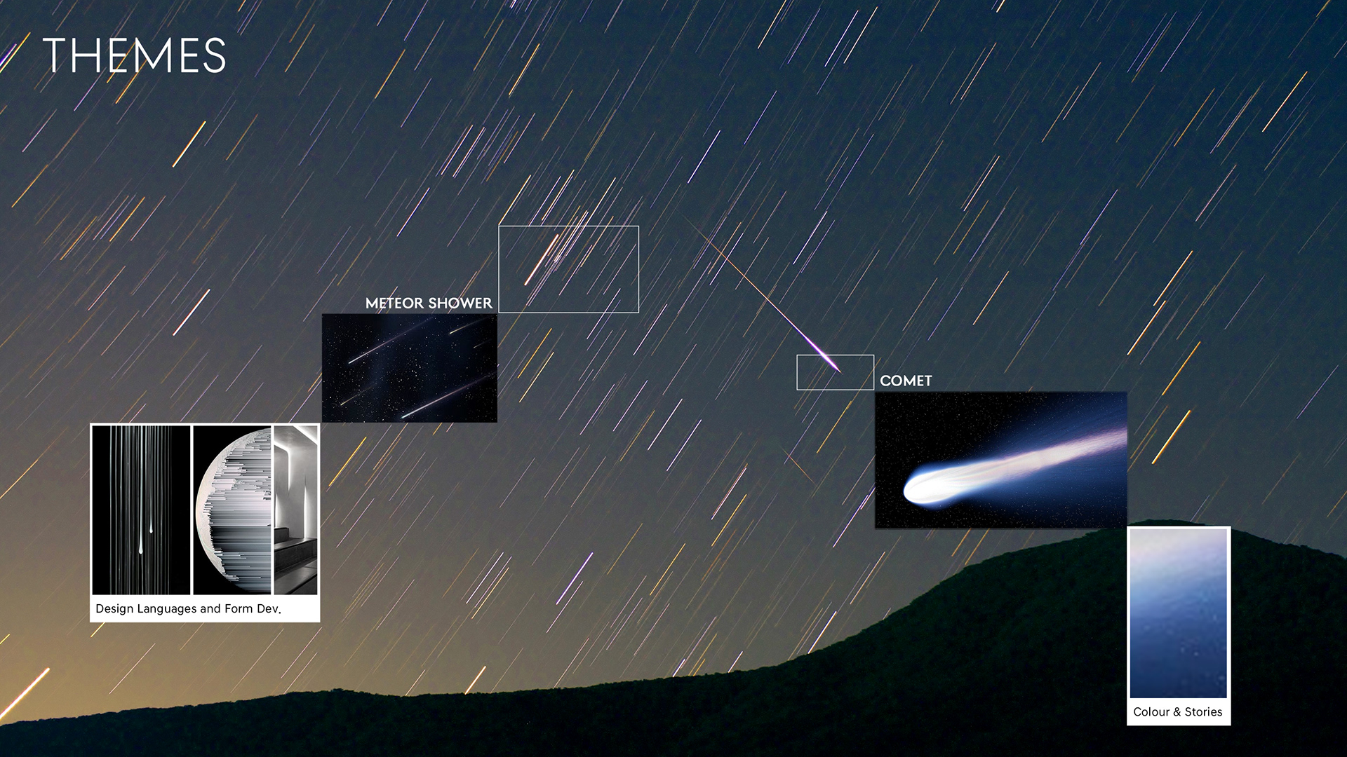 Automobile design，Genesis G1，Hybrid mid-mounted power，Luxury sports car，