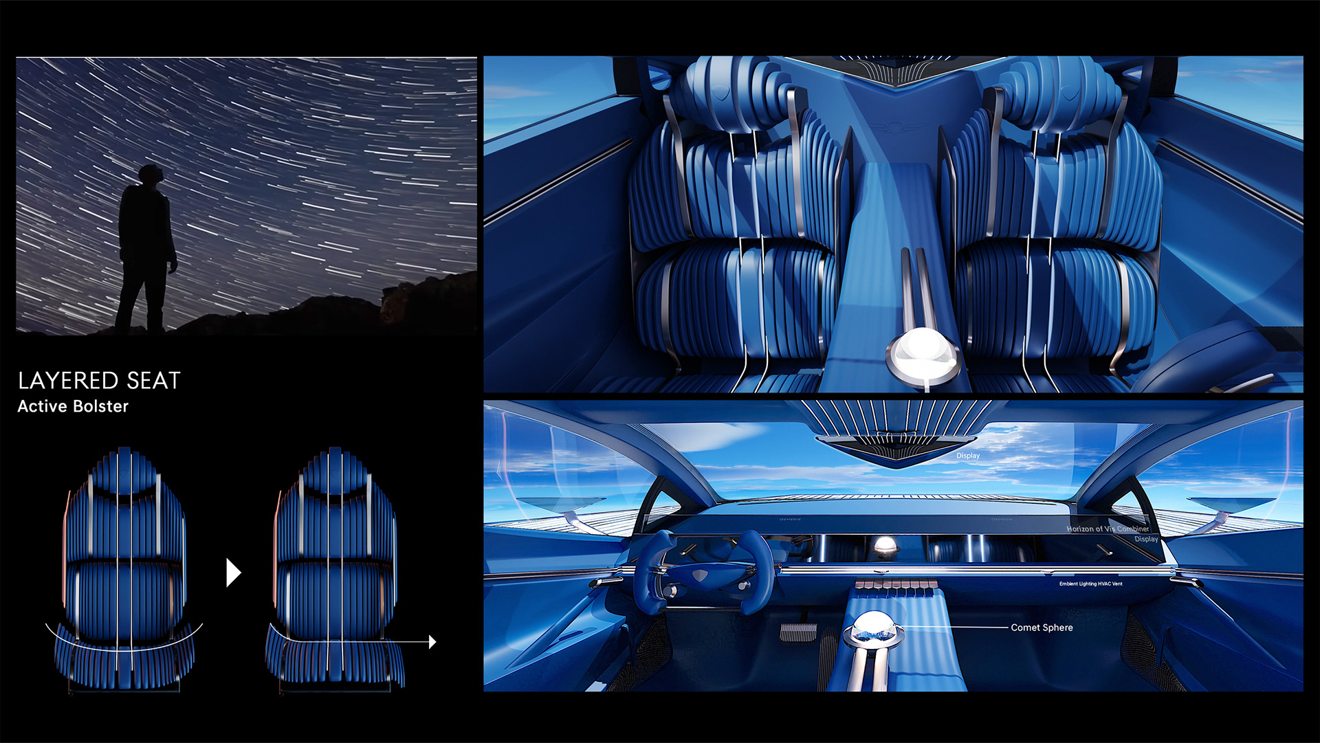 Automobile design，Genesis G1，Hybrid mid-mounted power，Luxury sports car，