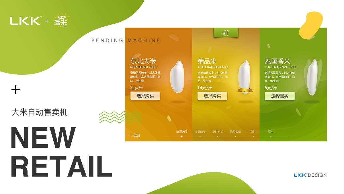 Fashion is fast fading，human-computer interaction，