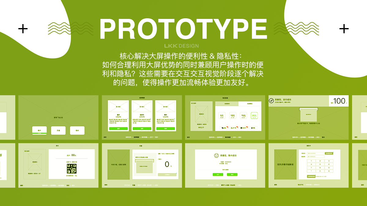 Fashion is fast fading，human-computer interaction，