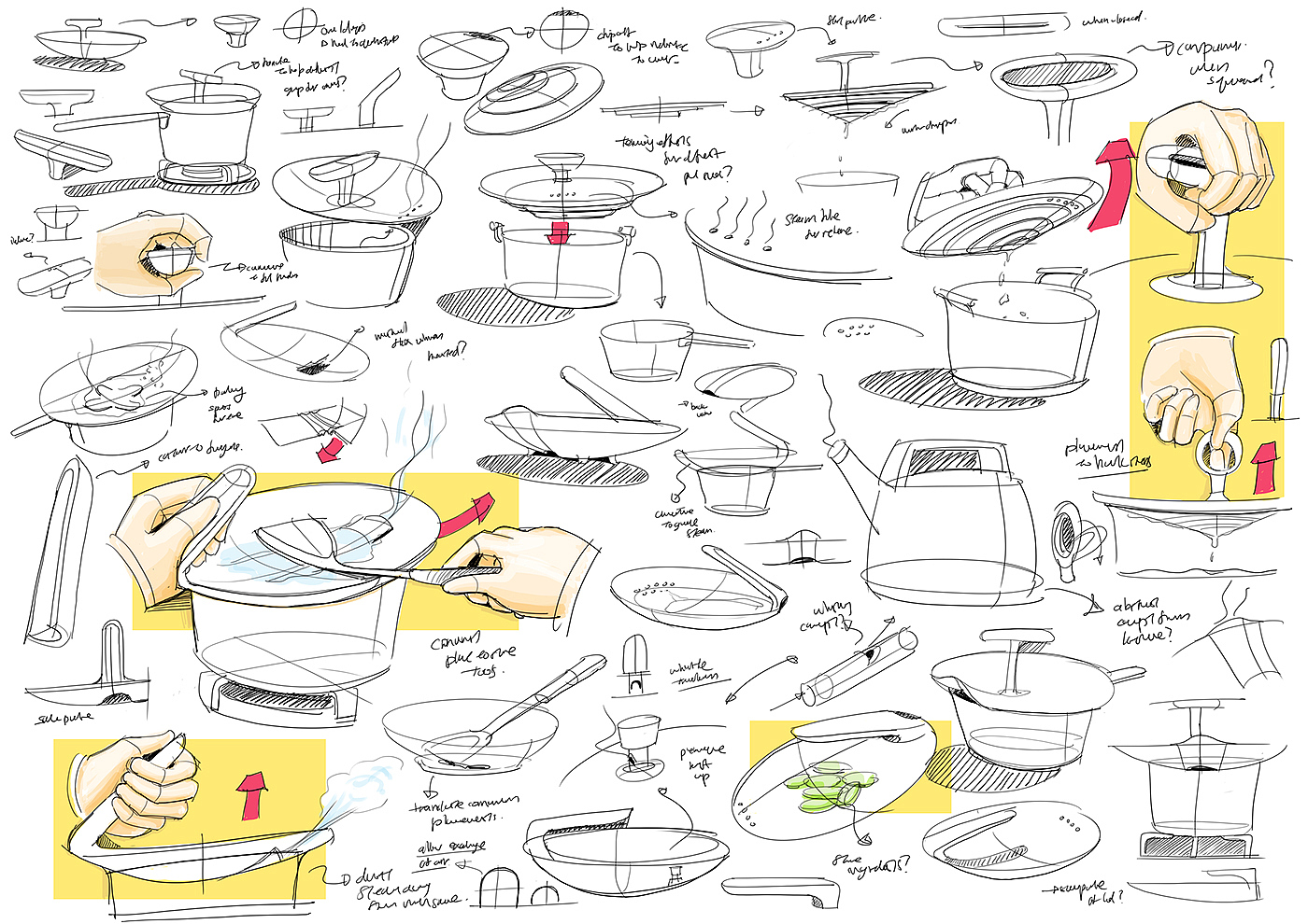 测试温度，勺，锅盖，锅架，黄色，收纳，案板，切手，菜刀，