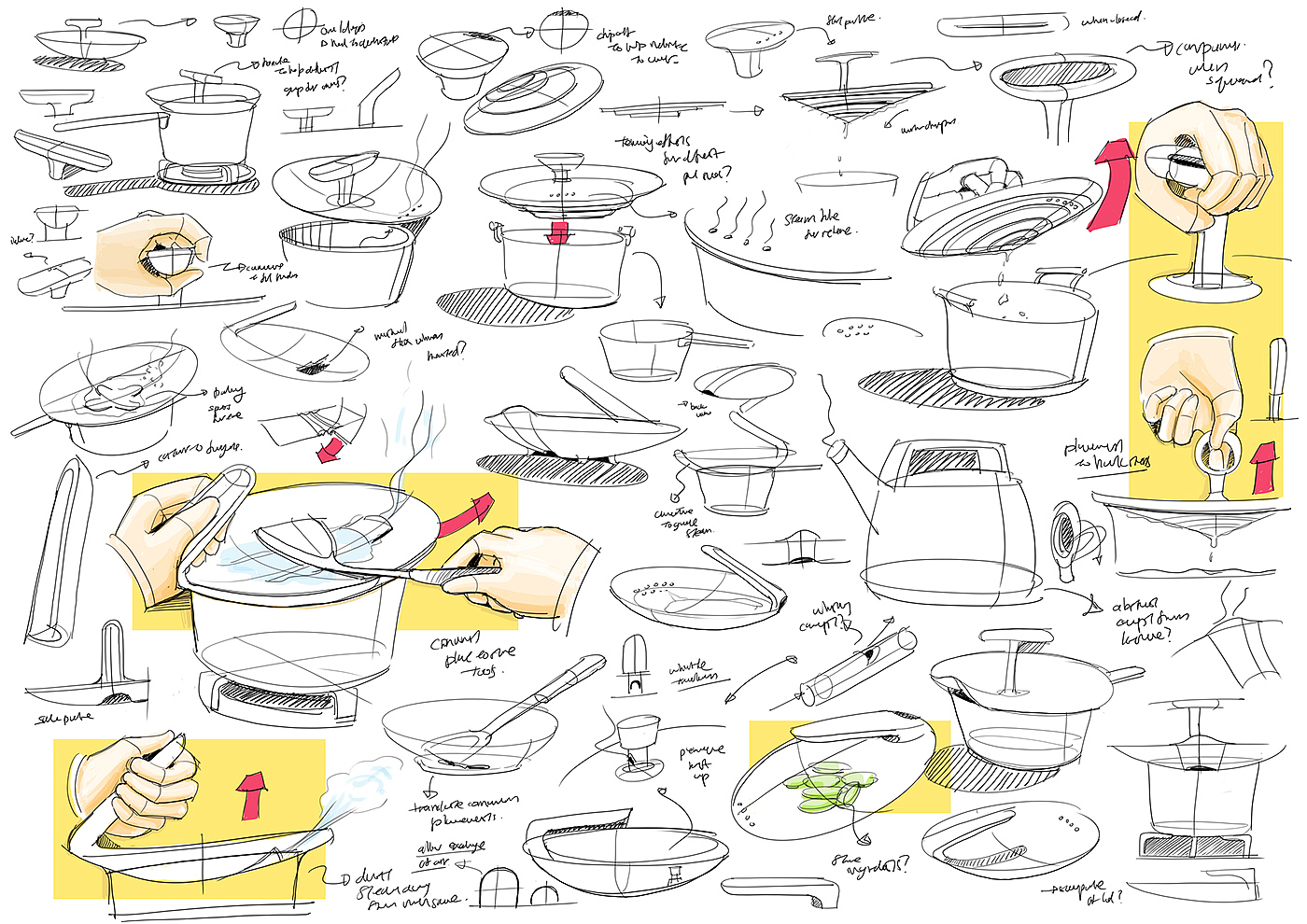 Test temperature，spoon，lid，Pot rack，yellow，Receive，Chopping board，Cut hand，kitchen knife，