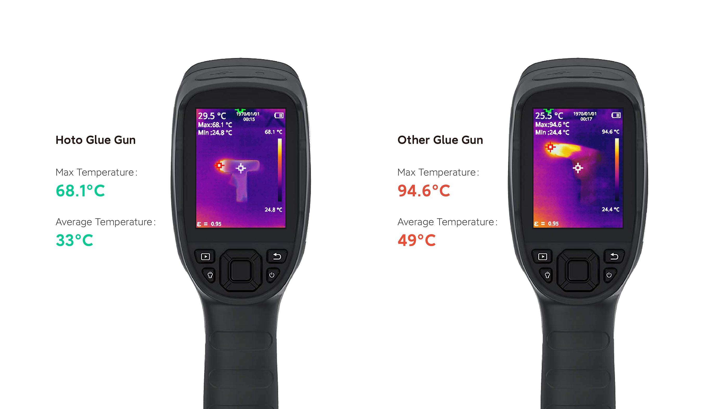 Hot melt glue gun，diy，Wireless Tools，cmf，industrial design，product design，manual，