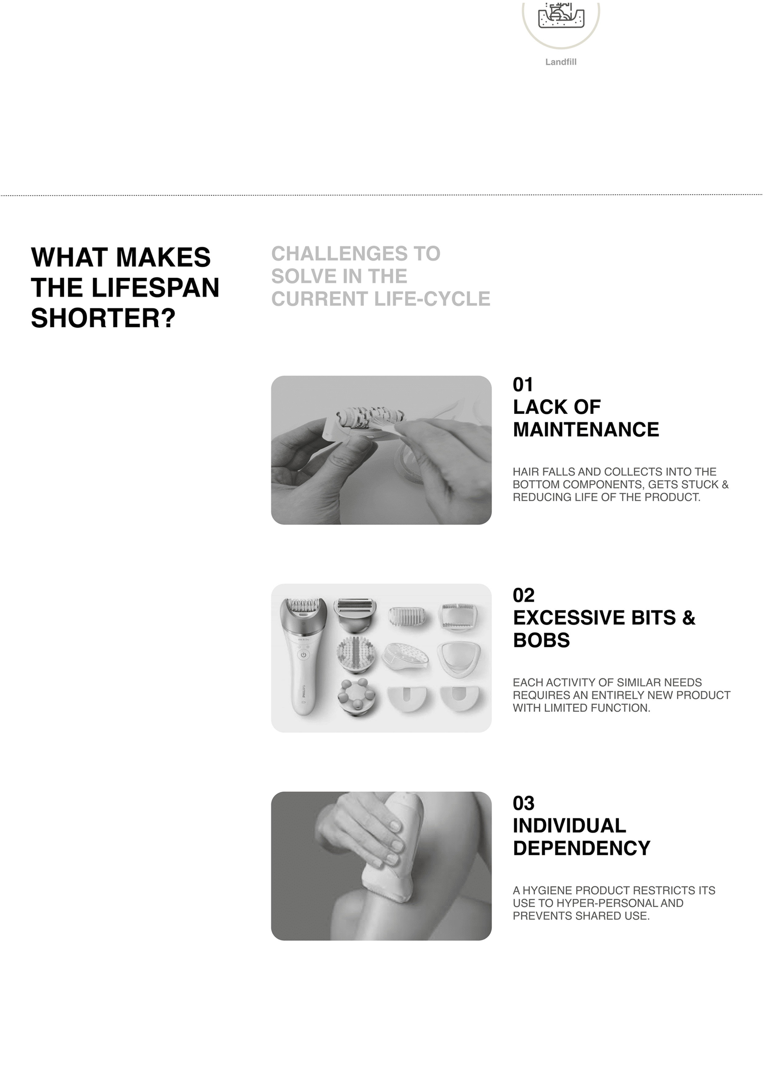 Glade，Sustainable hair removal instrument，