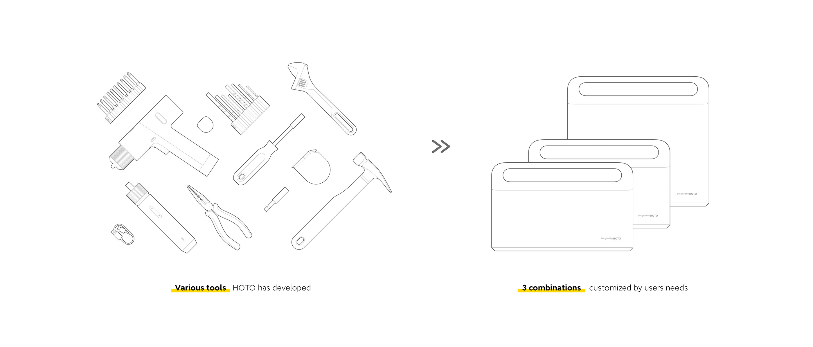 industrial design，product design，Tool set，Household tools，Red Dot Design Award，If design award，cmf，diy，