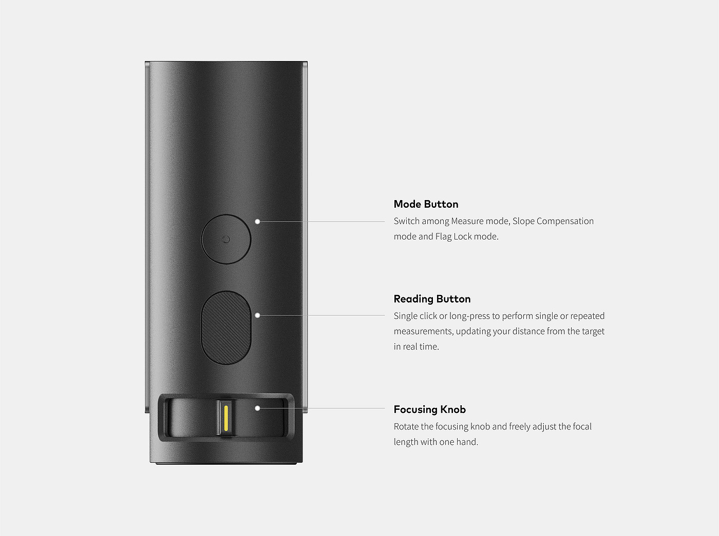 Golf rangefinder，industrial design，product design，Range finder，