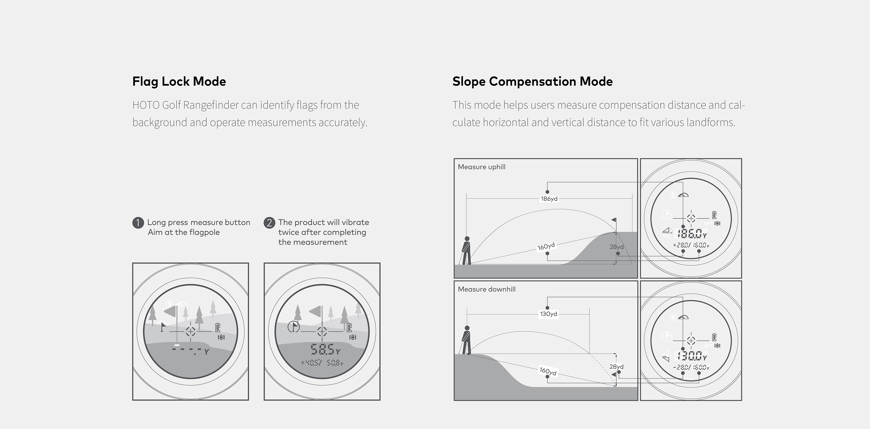 Golf rangefinder，industrial design，product design，Range finder，