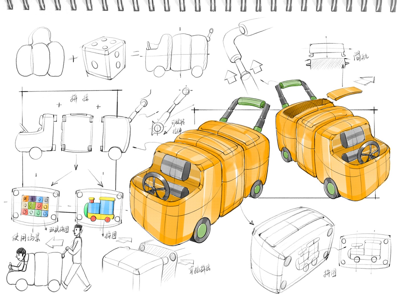 Children's car design，Hand drawn product design，Bionics Design ，sketch deduction process，