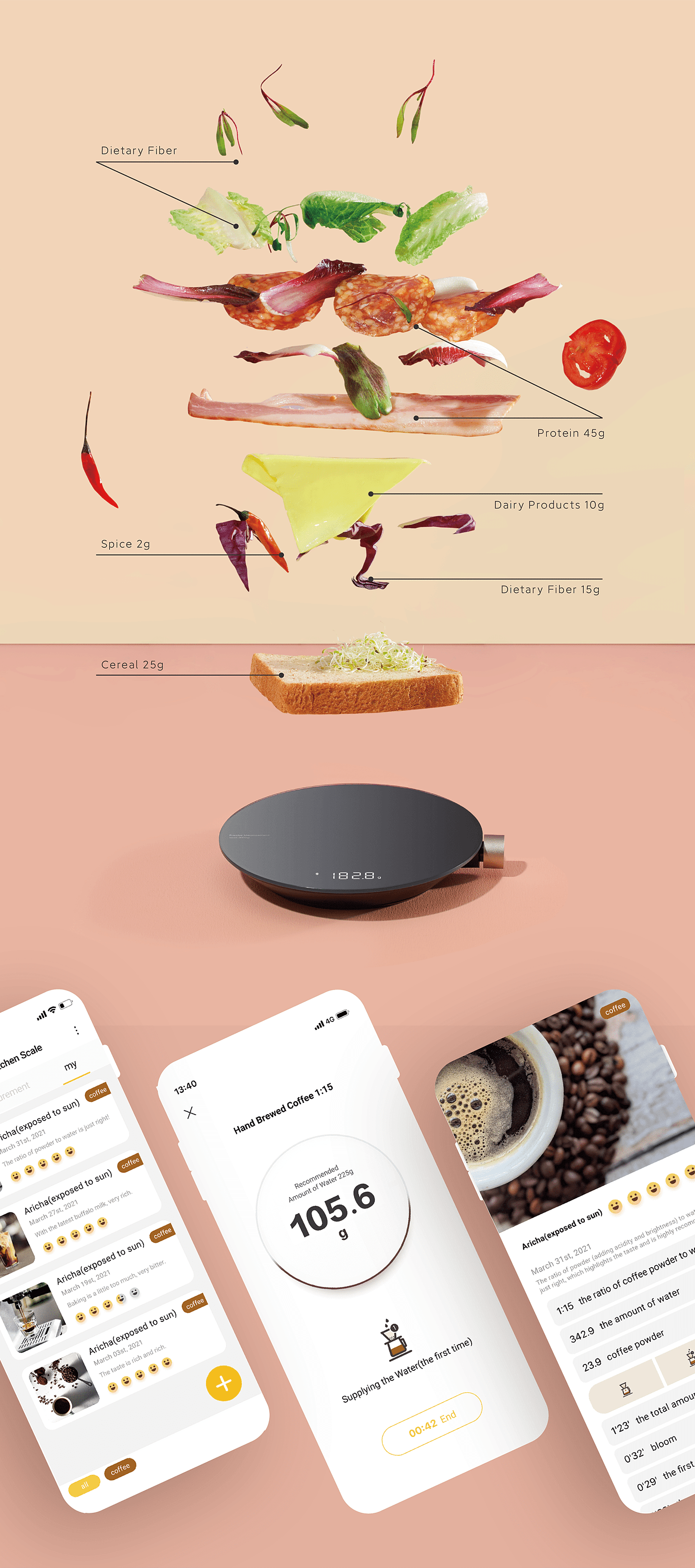 electronic product，industrial design，product design，Electronic balance，Intelligent products，Kitchen supplies，