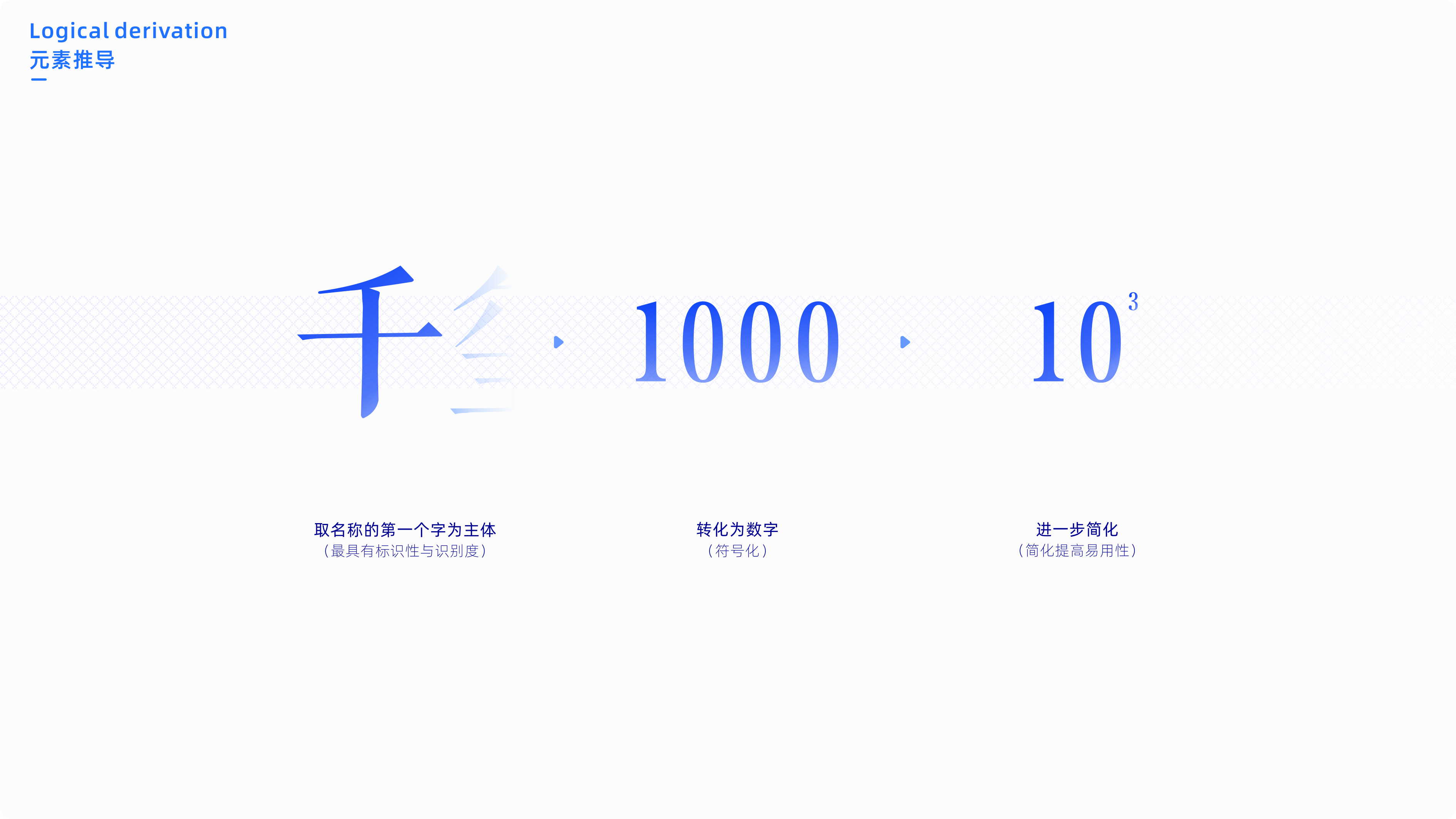 Graphic Artist Designer，Enterprise Visual Design，Enterprise Profile，conceptual design，Logo design，