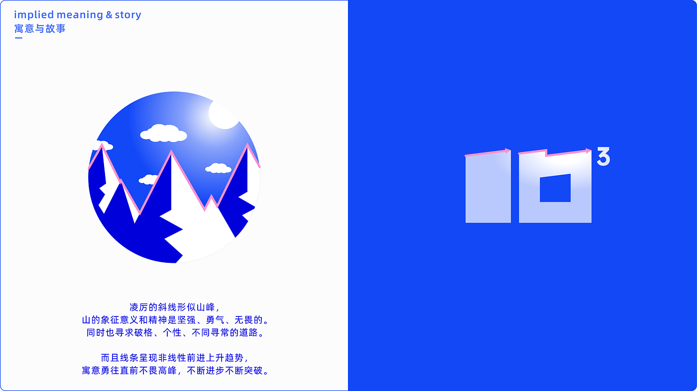Graphic Artist Designer，Enterprise Visual Design，Enterprise Profile，conceptual design，Logo design，