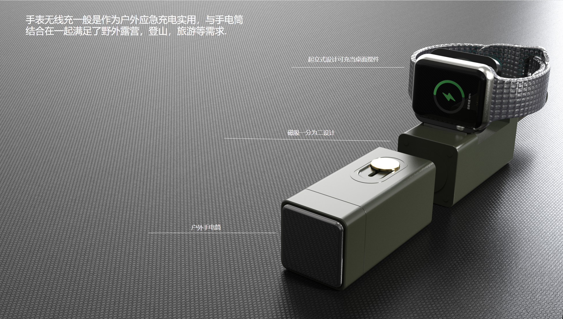 Outdoor sports，Intelligent Watch，Wireless charging，Flashlight design，