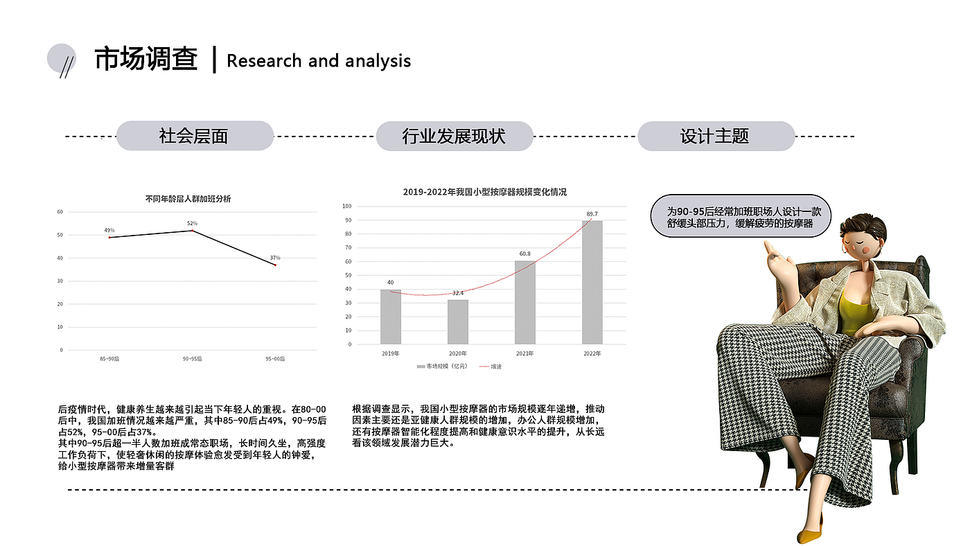 Massager，appearance design id design，industrial design，Soul Extractor，Experience design，