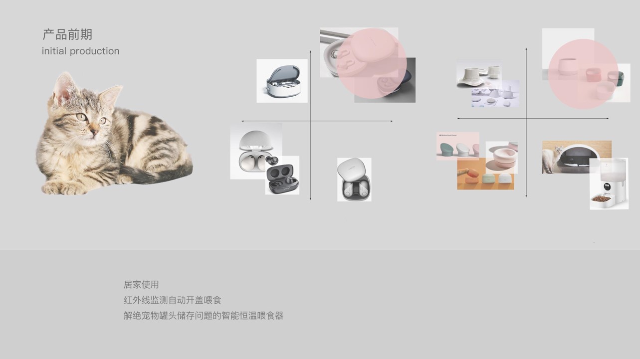 Pet supplies, concept design，