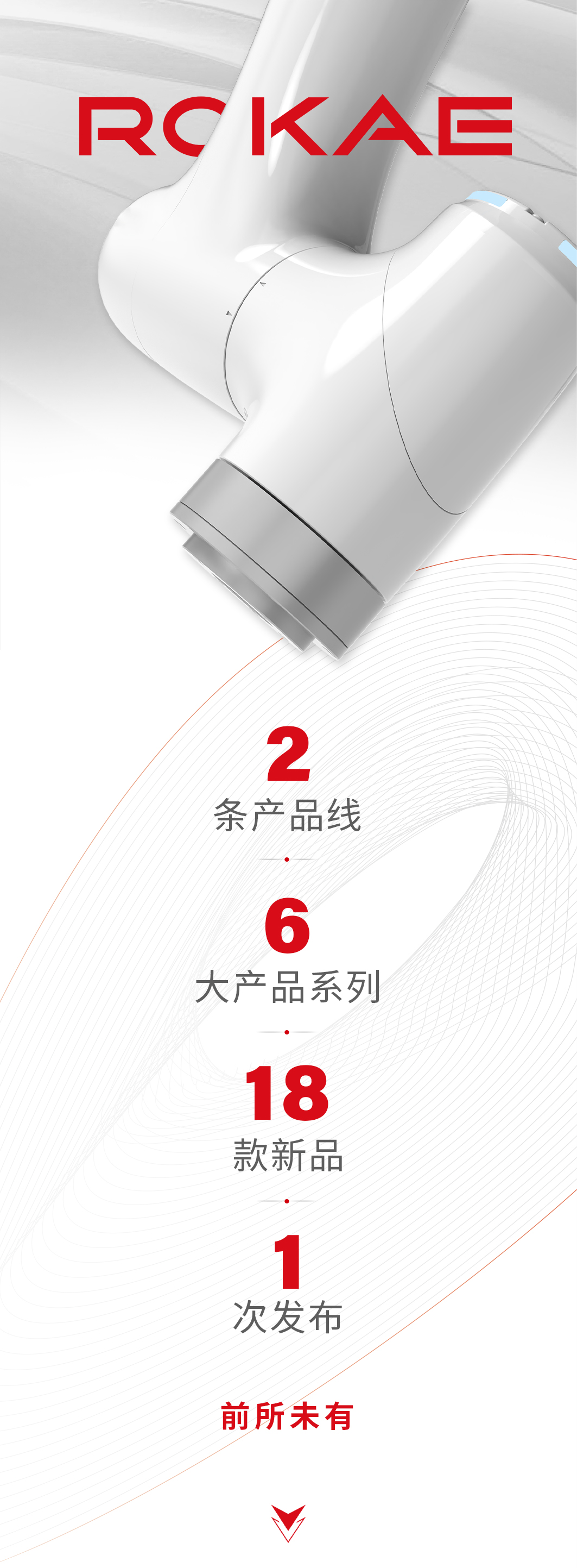 robot，Mechanical arm，Intelligent manufacturing，Industry，human-computer interaction，