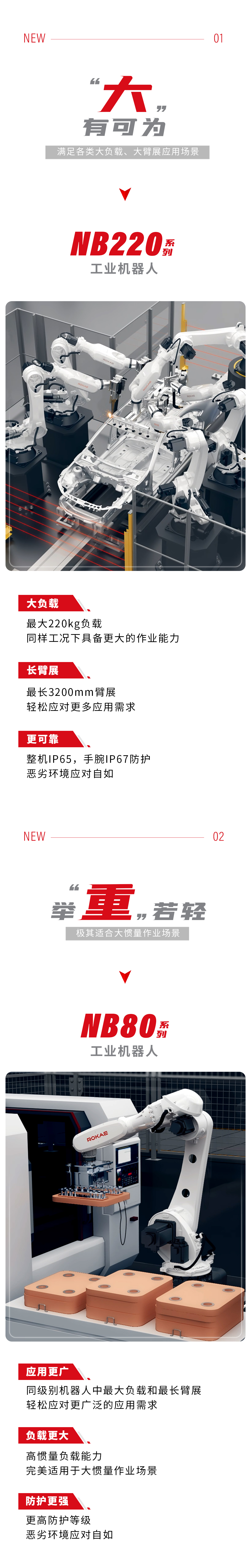 robot，Mechanical arm，Intelligent manufacturing，Industry，human-computer interaction，