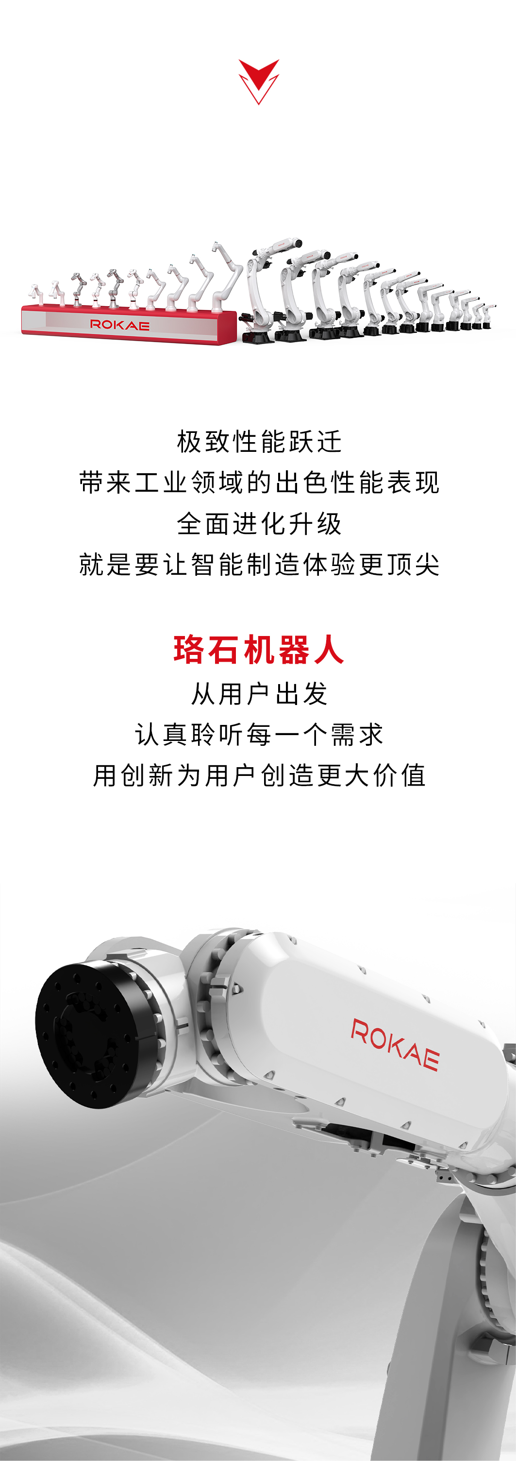 robot，Mechanical arm，Intelligent manufacturing，Industry，human-computer interaction，